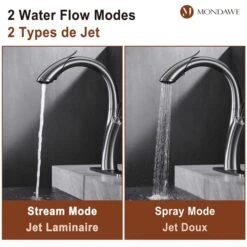 Mondawe Grey 2-Function Pull-down 1-handle Deck Mount Kitchen Faucet